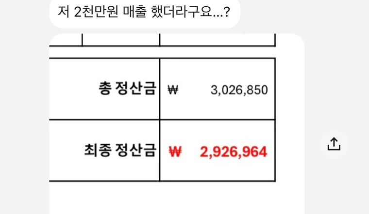 상품 한 개 판매로 300만원